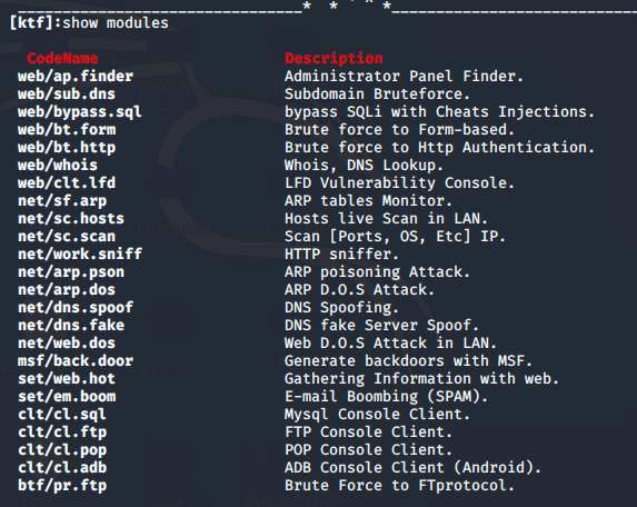 Admin Panel Find