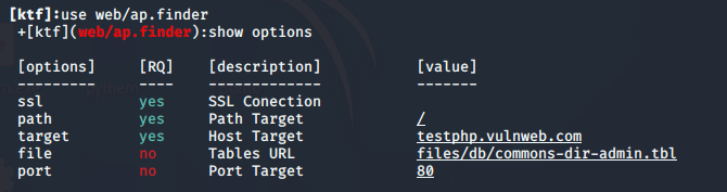 Admin Panel Find