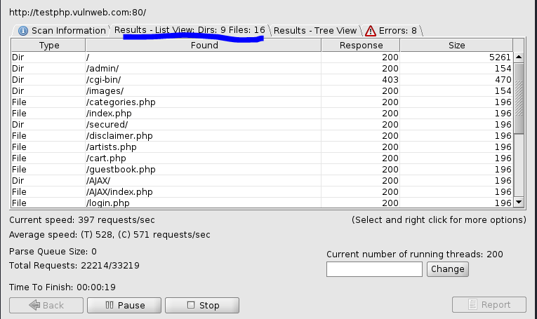 Find Hidden Directories