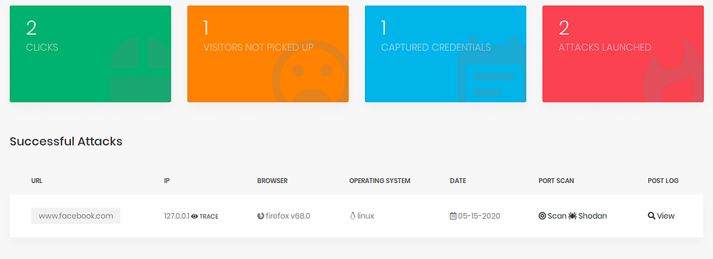 Phishing tool