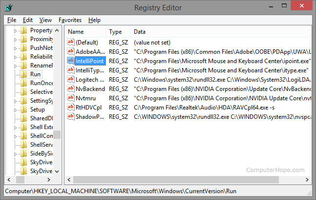 System hacking