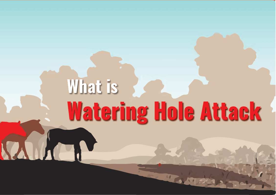 Attack hole. Атака watering hole. a waterhole attack. waterhole кибератака суть. watering hole attacks example.
