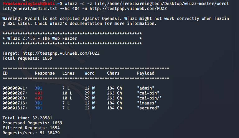 Find Hidden Directories